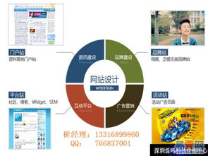 深圳营销型网站建设费用分析 福田与车公庙地区的预算参考